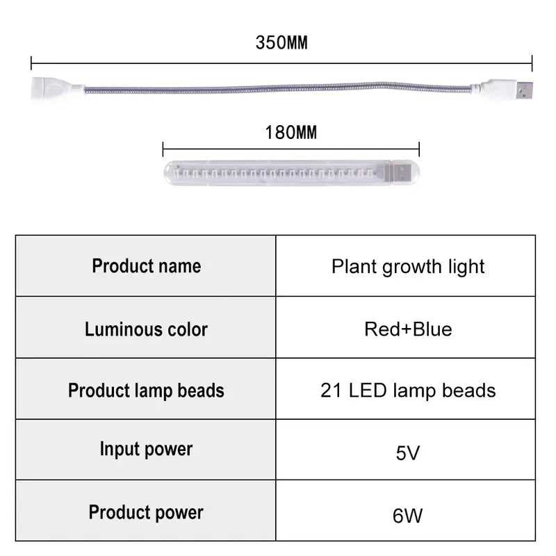 LED Grow Light 5V