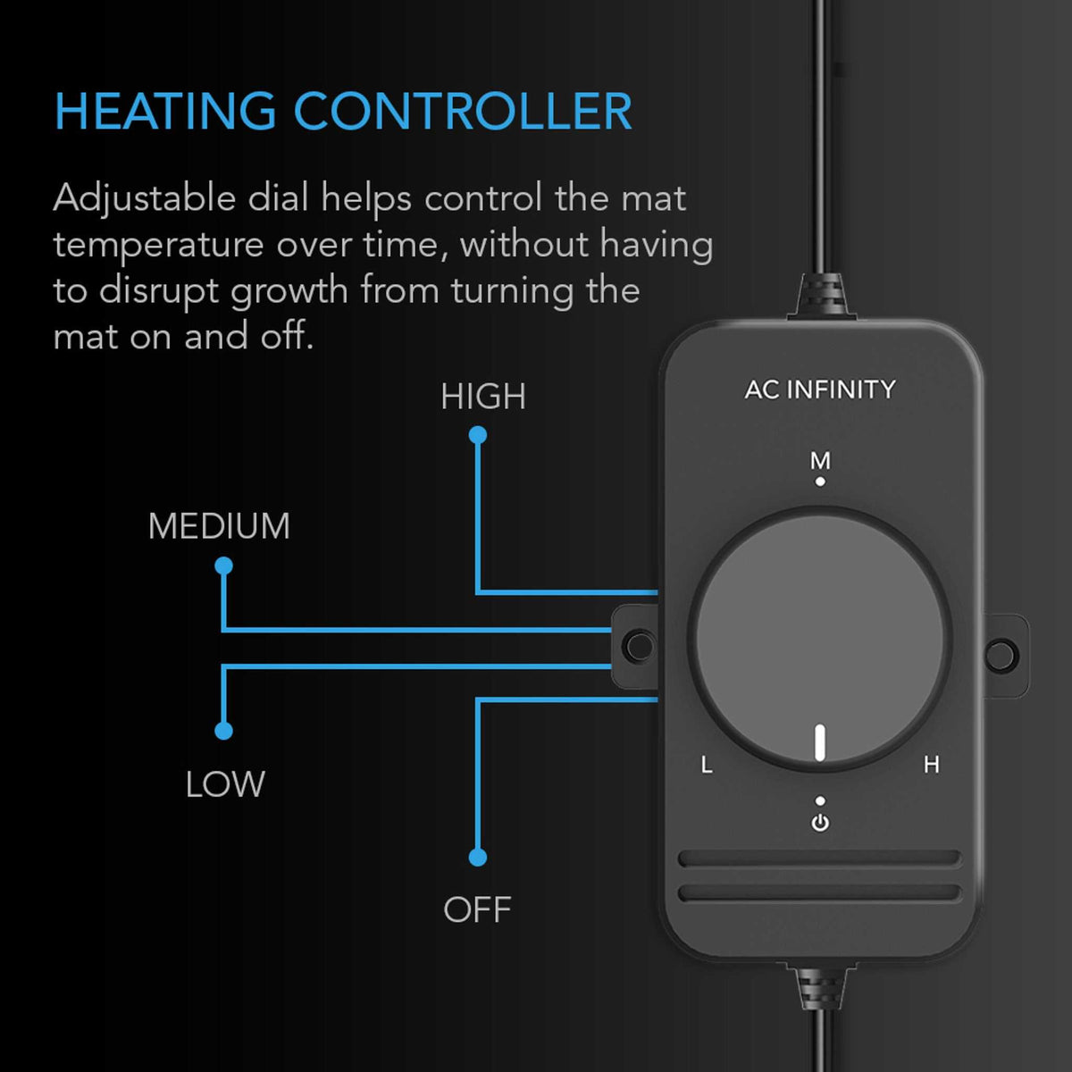 AC Infinity SUNCORE S3, Seedling Heat Mat with Heat Controller, IP-67 Waterproof, 10" x 20.75"