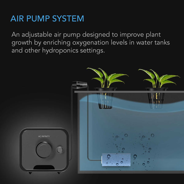 AC Infinity Hydroponics Air Pump | One-Outlet Pumping Kit | 24 GPH (1.5 L/M)