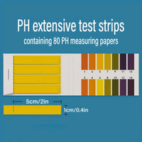 pH Meters | Paper | Liquid Tester